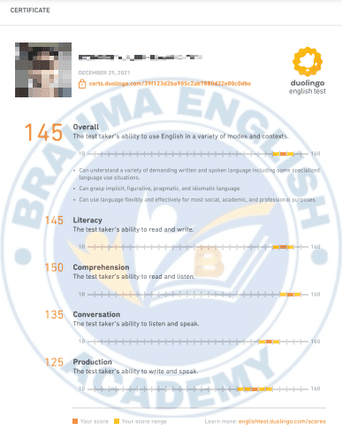 Duolingo Score Card 13 - Brahma English Academy