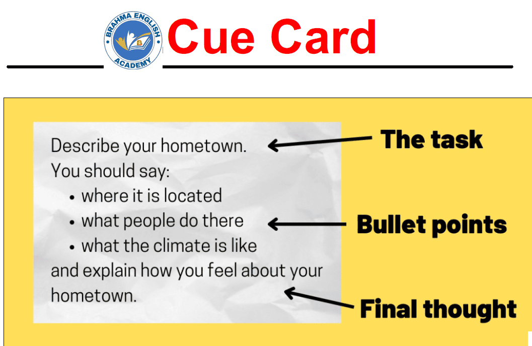 Spoken English Certificate 5 - Brahma English Academy Certification